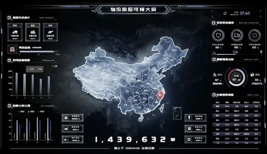 数字孪生在城市仿真规划阶段能做什么不能做什么