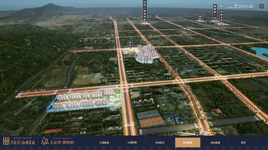 电子沙盘的分类，电子沙盘有哪些特点？？（探讨各类电子沙盘的特点及其区别）
