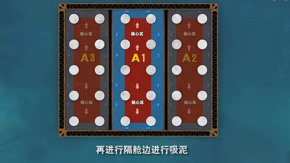 工程施工三维动画制作多少钱一个月?每月建筑工程三维动画制作费用是多少? 工程施工三维动画制作多少钱一个月?每月建筑工程三维动画制作费用是多少?