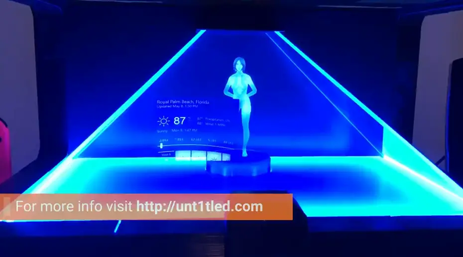360全息投影技术原理是什么